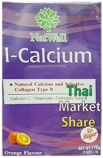 NatWell I-Calcium แพค 10+10+2 ซอง